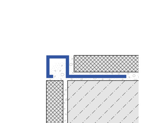 Illustratie van een hoekbeschermingsprofiel