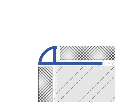 Afbeelding van een kwartrond tegelprofiel op een wand