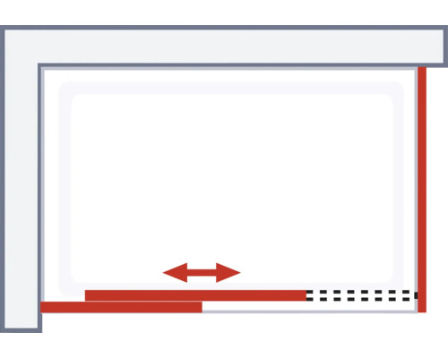 Illustratie van de variabele verstelbaarheid van een artikel