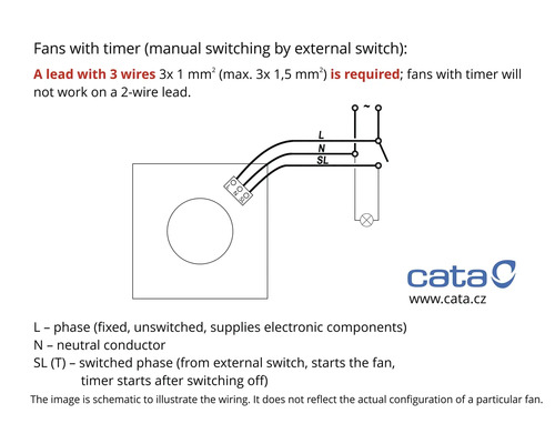 Schakelschema voor ventilatoren met timer en externe schakelaar