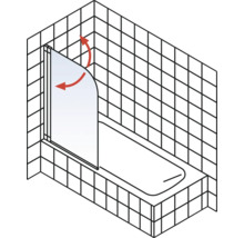 Badwand met zwenkfunctie in badkameromgeving