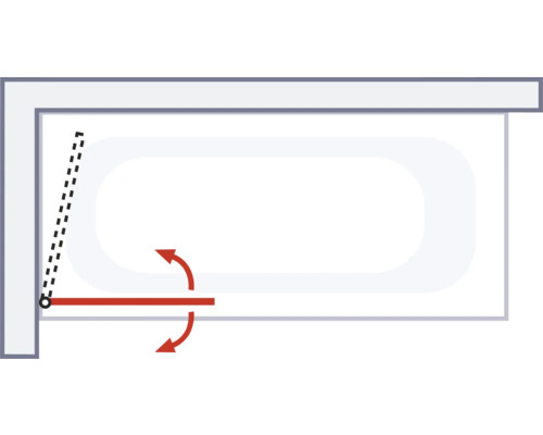 Weergave van de werking van een badwand