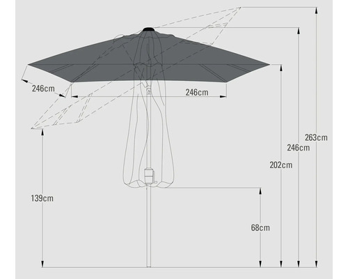 Technische tekening van een parasol met afmetingen