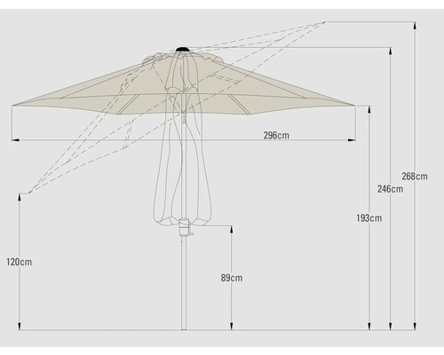 Technische tekening van een parasol met maatvoering