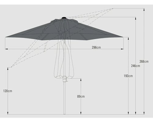 Technische tekening van een parasol met afmetingen