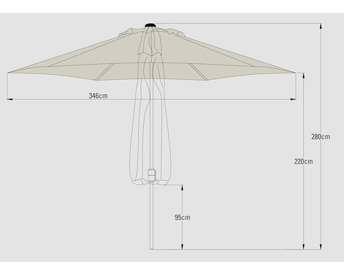Technische tekening van een parasol met maatvoering