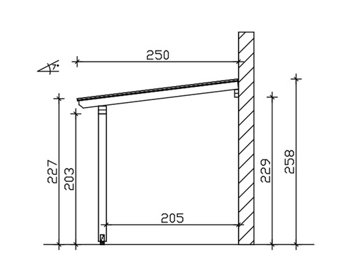 Technische tekening van een overkapping met maatvoering