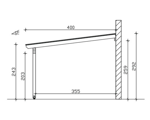 Technische tekening van een afdak met afmetingen
