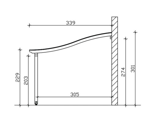 Technische tekening van een afdak met afmetingen