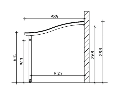 Technische tekening van een luifelconstructie met maataanduidingen