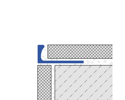 Schets van een tegelprofiel op een muur