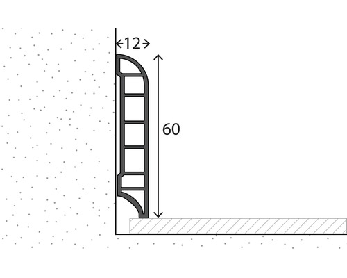 Illustratie van een plint met maatvoering 12 en 60