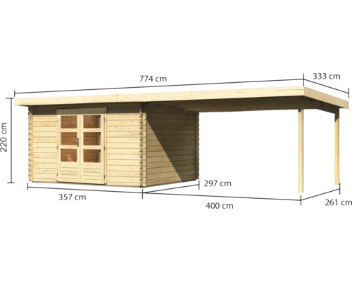 Afmetingen van een tuinhuis met aanbouw