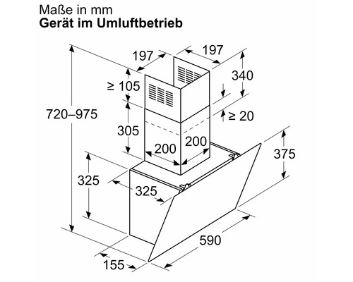Afmetingen van de recirculatie afzuigkap in millimeters