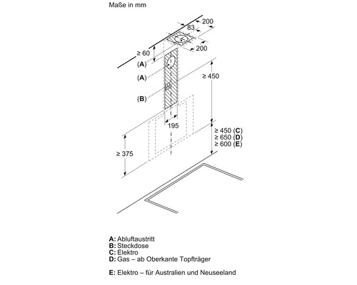 Installatieschets met afmetingen in millimeters voor een afzuigkap
