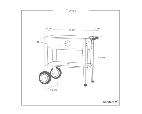 Technische tekening van een plantentrolley met maatvoering