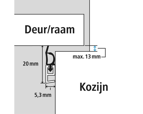 Schets van een deurafdichting met afmetingen