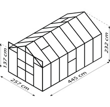Afmetingen van een kas: 257 cm breed, 445 cm lang en 232 cm hoog.