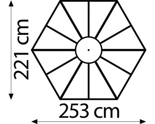 Schets van een parasol met de afmetingen 221 cm en 253 cm