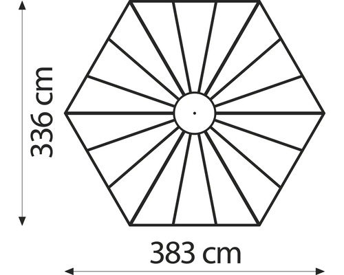 Afmetingen van een zeshoekige parasol: 336 cm x 383 cm